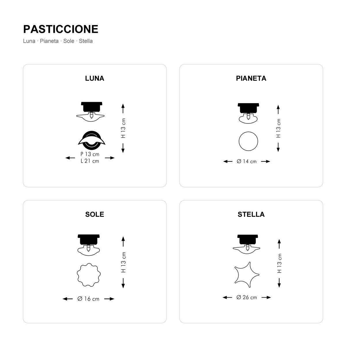 PASTICCIONE parete/plafone